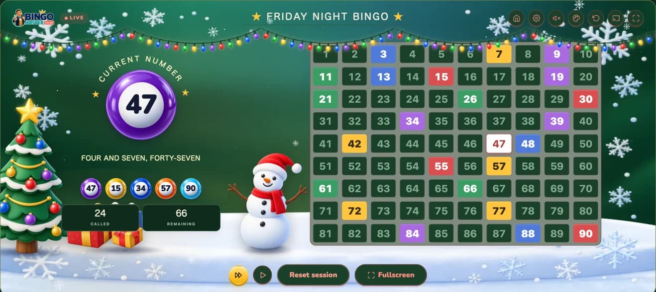 BingoHoster's Christmas theme: a tree, a snowman, fairy lights and falling snow around the number board